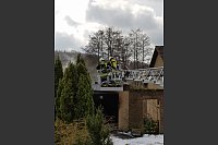 - © Feuerwehr Lügde