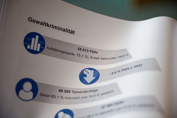 Das Ergebnis der Statistik: Es gibt weniger Gewalt, aber mehr Morde. - © Henning Kaiser/dpa