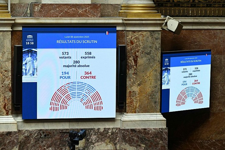 Das Mitte-Rechts-Kabinett verlor eine Vertrauensfrage in der Nationalversammlung krachend. - © Bertrand Guay/AFP/dpa