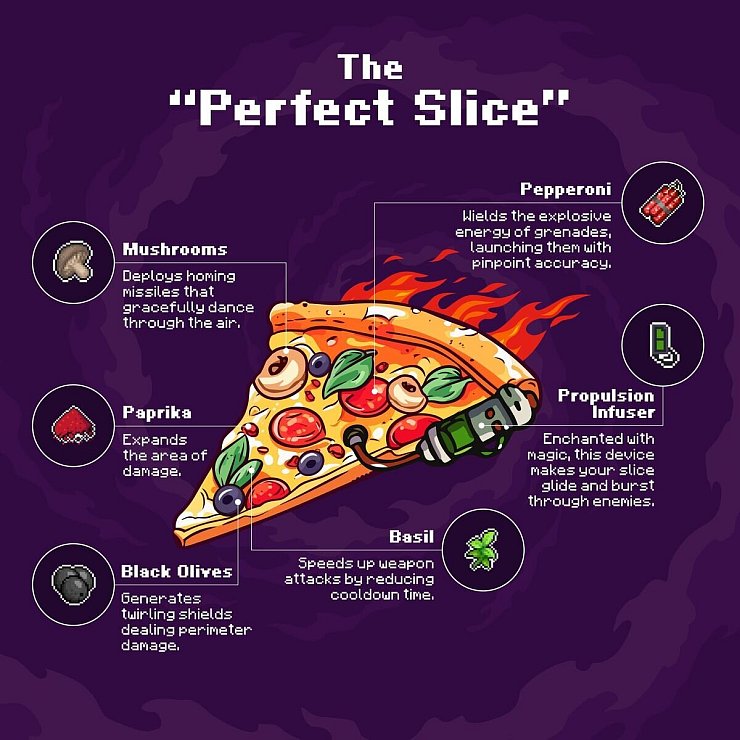 Gut erklärt: Wenn Beläge Waffen werden - in «Pizza Hero». - © Astro Hound Studios/dpa-tmn