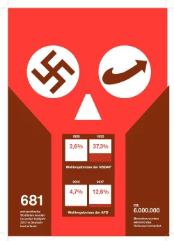 Hierum geht’s: Die Illustration zum Stück „Andorra".  - © Grafik: Theater Paderborn