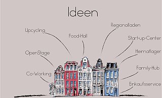 Ideen für Detmold. - Sven Koch Ideen für Detmold. - Sven Koch