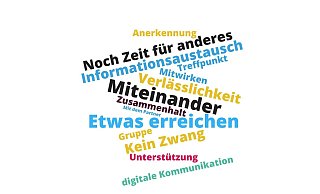 Ehrenamt im Fokus - www.wortwolken.com Ehrenamt im Fokus - www.wortwolken.com