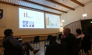 Nachdenklich schauen Joachim Gieseler und Heinz-Dieter Krüger von der SPD m Ratssaal des Rathauses auf die Ergebnisse von Bürgermeister- und Stadtratswahl in Horn-Bad Meinberg. Zu diesem Zeitpunkt waren noch nicht alle Wahlbezirke ausgezählt. - Jost Wolf Nachdenklich schauen Joachim Gieseler und Heinz-Dieter Krüger von der SPD m Ratssaal des Rathauses auf die Ergebnisse von Bürgermeister- und Stadtratswahl in Horn-Bad Meinberg. Zu diesem Zeitpunkt waren noch nicht alle Wahlbezirke ausgezählt. - Jost Wolf