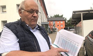 Walter Brinkmann studiert am Hiddeser Berg in Detmold Zahlen, die die Detmolder Sozialstruktur beschreiben. Er fordert einen höheren Mindestlohn. - Martin Hostert
