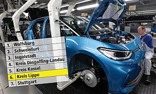 Bei den Zukunftsregionen der Automobilbranche, die sich um E-Antriebe, Vernetzung und Automatisierung kümmern, ist Lippe ganz vorn dabei und muss sich nicht einmal vor Wolfsburg, Ingolstadt & Co. verstecken. - picture alliance/dpa Bei den Zukunftsregionen der Automobilbranche, die sich um E-Antriebe, Vernetzung und Automatisierung kümmern, ist Lippe ganz vorn dabei und muss sich nicht einmal vor Wolfsburg, Ingolstadt & Co. verstecken. - picture alliance/dpa