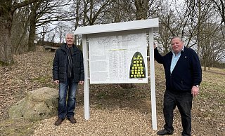 Rechtzeitig vor Aschermittwoch stellen Hans–Dieter Bähr (links) und Wilfried Gerkensmeier das neue Schild vor. - Kalldorfer Vereinsgemeinschaft Rechtzeitig vor Aschermittwoch stellen Hans–Dieter Bähr (links) und Wilfried Gerkensmeier das neue Schild vor. - Kalldorfer Vereinsgemeinschaft