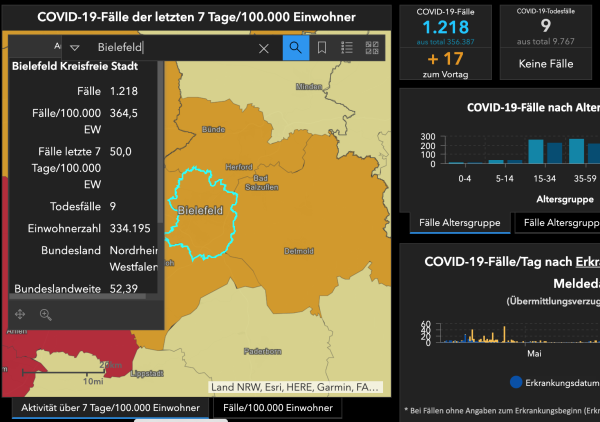Die Corona-Karte des RKI holte Bielefeld bereits am Samstagmorgen aus dem zuvor roten Bereich. - © RKI