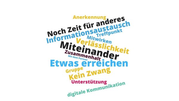 Ehrenamt im Fokus - © www.wortwolken.com