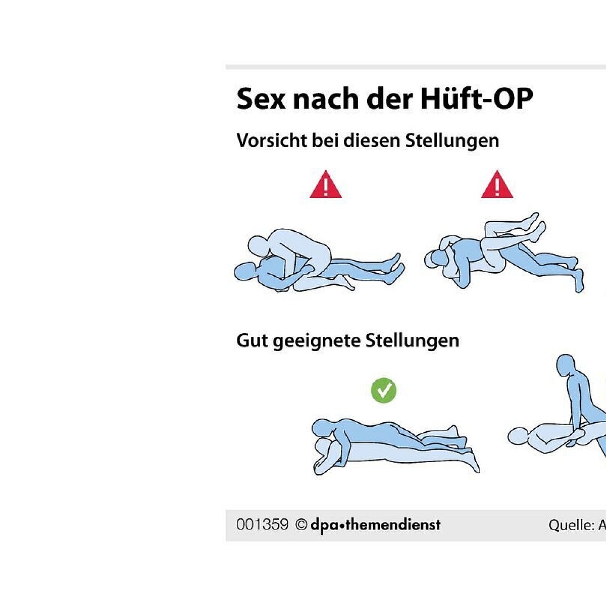 Op sexstellung nach hüft