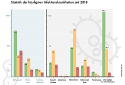  - mediawerkstatt.net