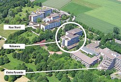 Eine Übersicht - Yoga Vidya