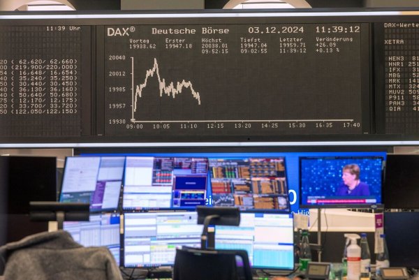 Der Dax steht erstmals in seiner Geschichte über 20.000 Punkten. - © Helmut Fricke/dpa