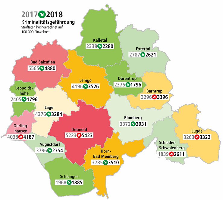 Grafik Kriminalitätsgefährdung - © Grafik:Oliver Wendtland