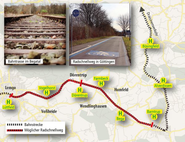 Kommen sich ins Gehege: Die Verkehrsbetriebe Extertal und die Landeseisenbahn fahren im Begatal – die SPD schlägt vor, auf der Trasse bis Dörentrup oder Barntrup einen Radschnellweg zu bauen. - Grafik: Benjamin Möller/maps4news.com/©HERE; Fotos: Till Brand, Dirk Schmidt (Wikipedia CC BY-SA3.0)
