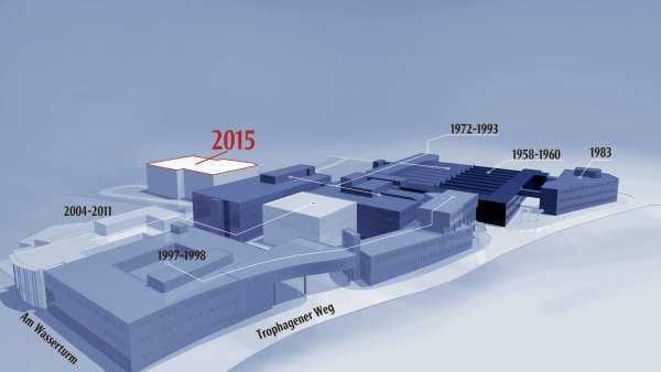 Stetiges Wachstum: Das Modell zeigt die Entwicklung der Firma Gebr. Brasseler am Trophagener Weg von dem Komplex Ende der 1960er Jahre bis heute. Im Hintergrund ist die für dieses Jahr geplante Expansion zu erkennen. Zjunächst wird nur ein Komplex realisiert, an 2020 könnte ein ebenso großer Zwillingsbau entstehen. Skizze: privat