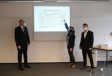 IHK - Dieter Asbrock