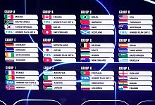 Fu&szlig;ball-WM 2026 - Auslosung Vorrunde - Sam Corum/PA Wire/dpa