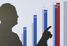 Manager - Friso Gentsch/dpa