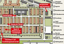 Auschwitz - Wikipedia