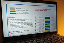 Abfuhr - Yvonne Glandien