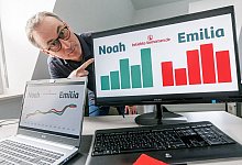 Knud Bielefeld - Markus Scholz/dpa