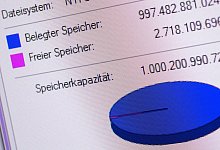 Volle Festplatte - Foto: Andrea Warnecke/dpa-tmn