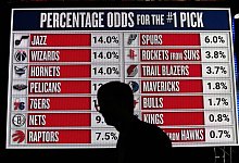 NBA Basketball Draft Lotterie - Nam Y. Huh/AP/dpa