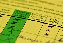 Impfung gegen Polio - Daniel Karmann/dpa