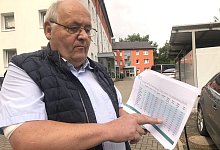 Walter Brinkmann, die Linke - Martin Hostert