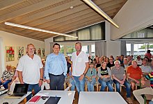 guh-or-fernwärme - Gunter Held