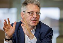 Achim Post - Oliver Krato