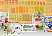 2310x1291px_gruppe - Foodwatch