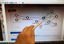 Das Unternehmenskonstrukt rund um die Bad Salzufler Firma. - Jobst L&uuml;deking