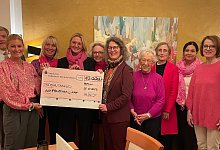 innerwheel - Inner Wheel Club