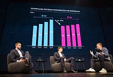 Branchenkonferenz SpoBis - Christian Charisius/dpa