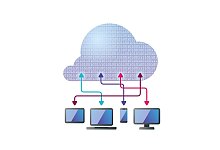 Cloud - Foto: dpa-infografik GmbH/dpa-tmn