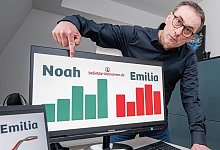 Noah und Emilia - Markus Scholz/dpa