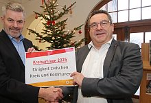 kreisumlage - 1 - Kreis Lippe