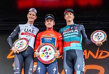 Podium - David Inderlied/dpa