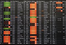 Eine Anzeigetafel auf dem Flughafen in Z&uuml;rich. - Ennio Leanza/KEYSTONE/dpa