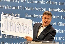 Robert Habeck zu Klimazielen - Andreas Hoenig/dpa