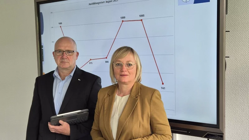 Blicken sorgenvoll auf die allgemeine Lage der Ausbildung in Lippe: IHK-Hauptgesch&auml;ftsf&uuml;hrerin Svenja Jochens und Martin Raithel, IHK-Abteilungsleiter f&uuml;r Aus- und Weiterbildung/Fachkr&auml;fte. - &copy; IHK Lippe