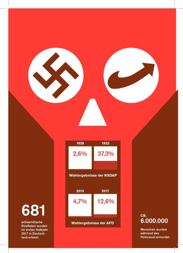 Hierum geht’s: Die Illustration zum Stück „Andorra".  - © Grafik: Theater Paderborn