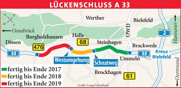 Die Arbeiten am letzten Teilstück zwischen Borgholzhausen und Halle haben begonnen. Damit biegt der Autobahnbau auf die Zielgerade ein. - © Privat
