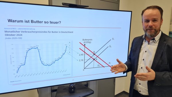 Butter, Kraftstoff oder Schnäppchen: Es geht immer um Angebot und Nachfrage, sagt Prof. Korbinian von Blanckenburg, Dekan am Fachbereich Wirtschaftswissenschaften der Technischen Hochschule OWL. - © Marianne Schwarzer