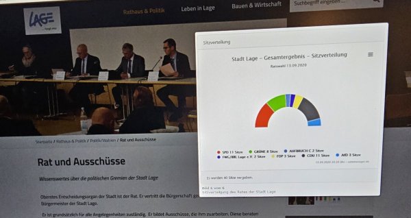 Im Rat der Stadt Lage geht es oft um hauchdünne Mehrheiten - und immer offener tritt zu Tage, dass es tiefe Gräben zwischen den Fraktionen gibt. - © Astrid Sewing