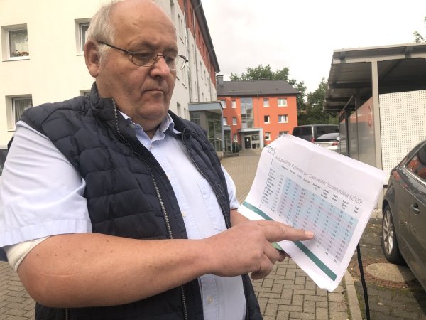 Walter Brinkmann studiert am Hiddeser Berg in Detmold Zahlen, die die Detmolder Sozialstruktur beschreiben. Er fordert einen höheren Mindestlohn. - © Martin Hostert
