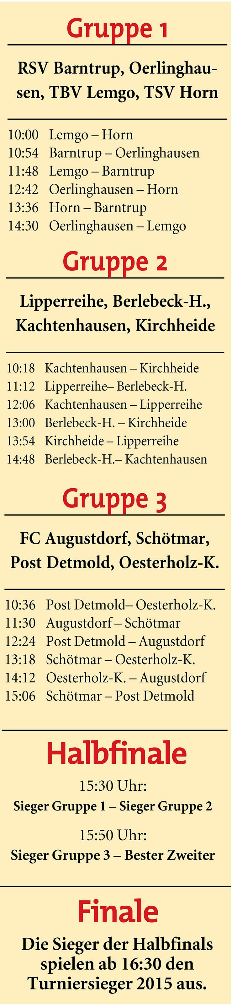 Die Paarungen für die Endrunde stehen fest - es wird spannend!