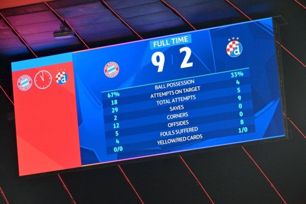 Neun Tore in der Champions League: Die Bayern sorgen für eine Premiere. - © Peter Kneffel/dpa